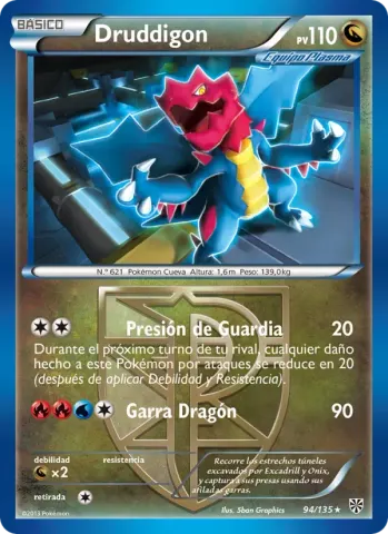 Druddigon · 94