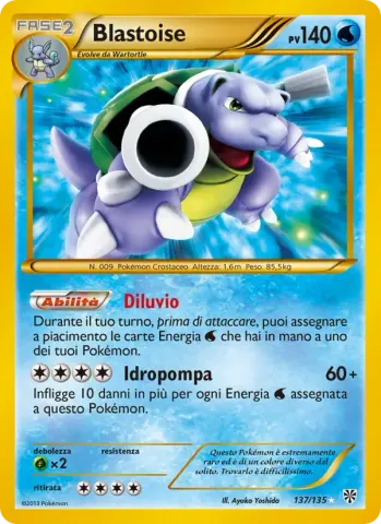 Blastoise · 137