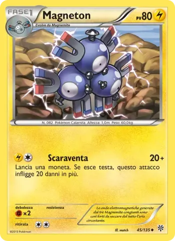 Magneton · 45