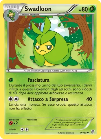 Swadloon · 9