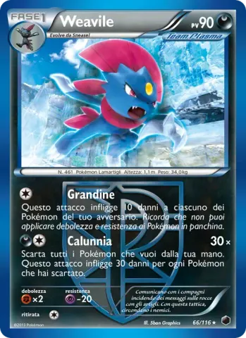Weavile · 66