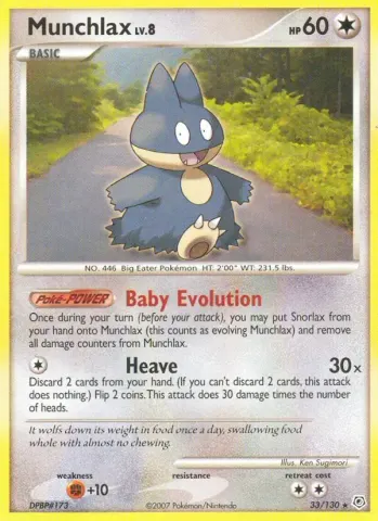 Munchlax · 33