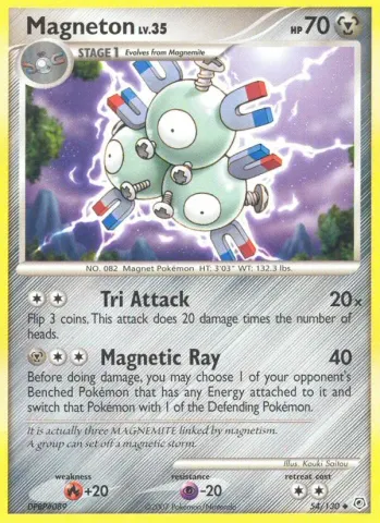 Magneton · 54