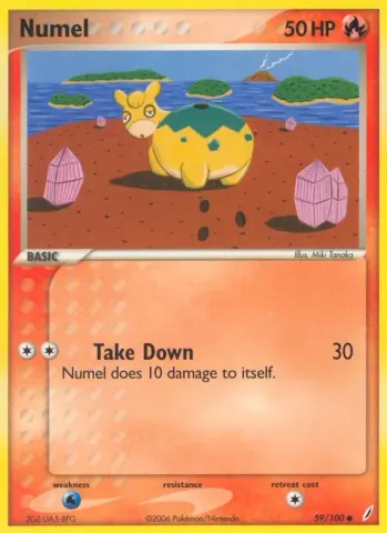 Numel · 59
