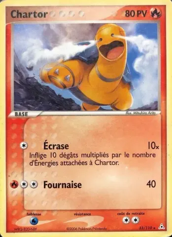 Chartor · 33