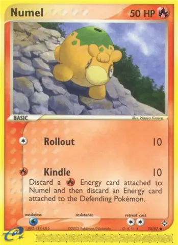 Numel · 70