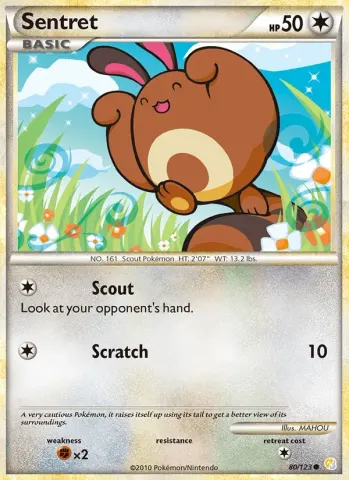 Sentret · 80