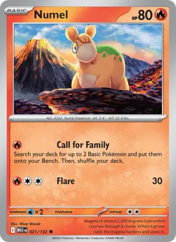 Numel · 021