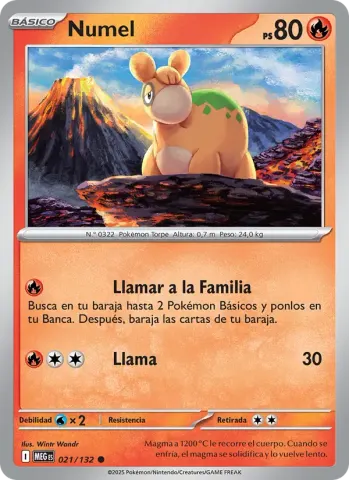 Numel · 021