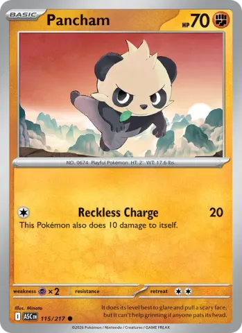 Pancham · 115