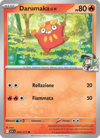 Darumaka di N · 032