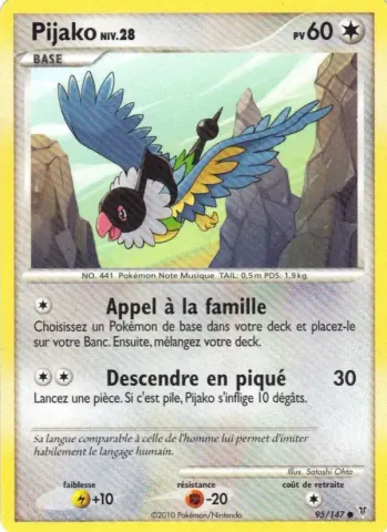 Pijako · 95