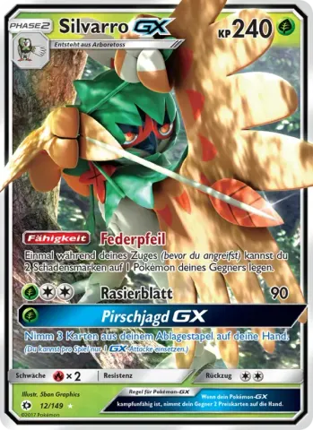 Silvarro GX · 12