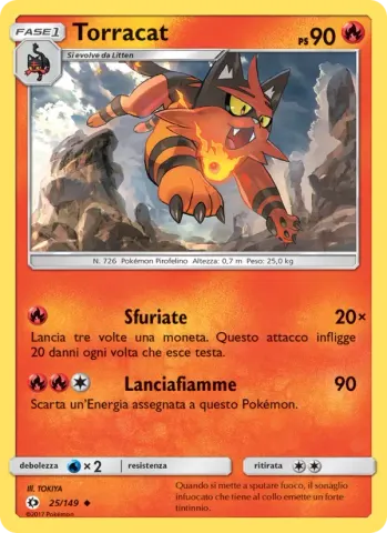 Torracat · 25