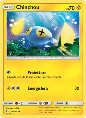 Chinchou · 49