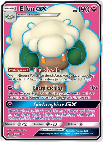 Elfun GX · 206