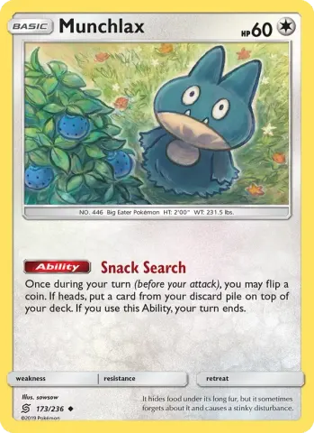 Munchlax · 173