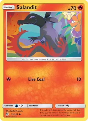 Salandit · 33