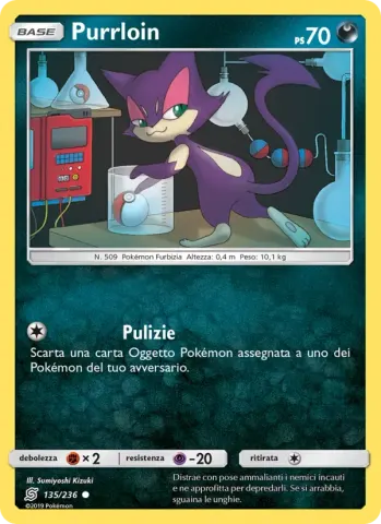 Purrloin · 135