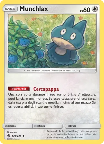 Munchlax · 173