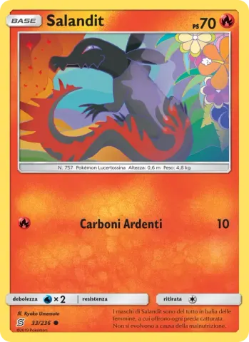 Salandit · 33