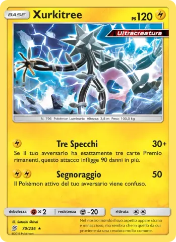 Xurkitree · 70
