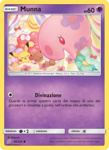 Munna · 88