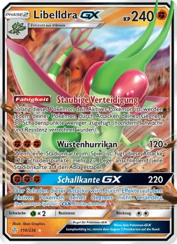 Libelldra GX · 110