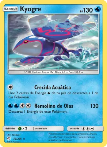 Kyogre · 53
