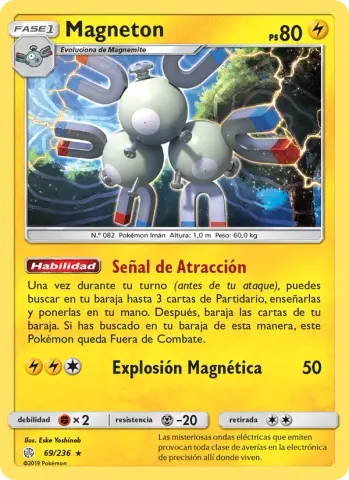 Magneton · 69