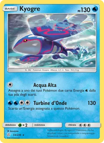 Kyogre · 53