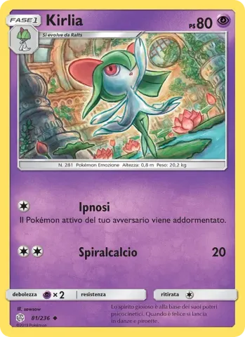 Kirlia · 81
