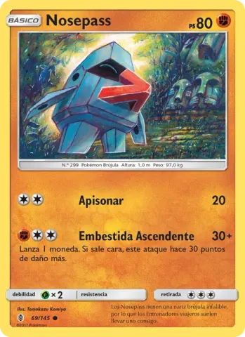 Nosepass · 69