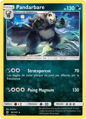Pandarbare · 82