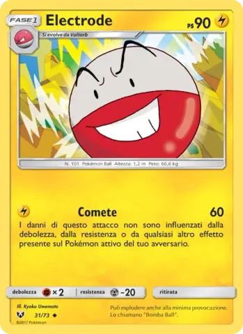 Electrode · 31