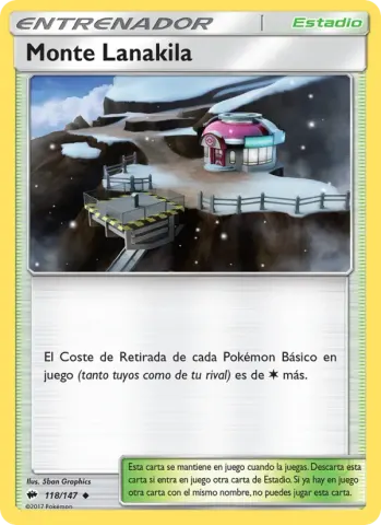 Monte Lanakila · 118