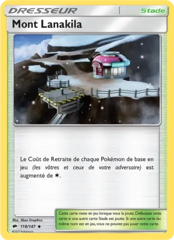 Mont Lanakila · 118