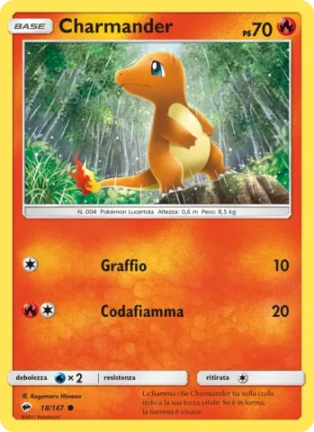 Charmander · 18