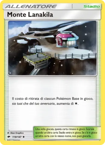 Monte Lanakila · 118