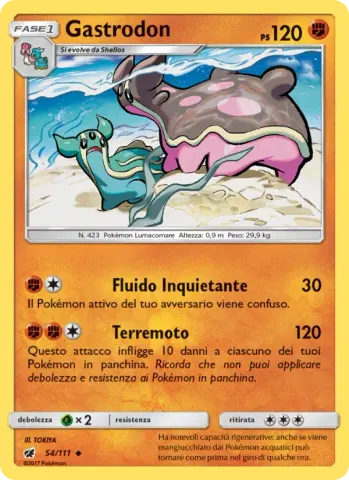 Gastrodon · 54