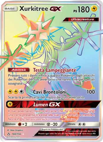 Xurkitree GX · 160