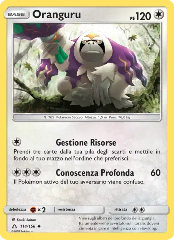 Oranguru · 114