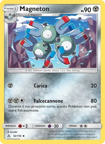 Magneton · 82