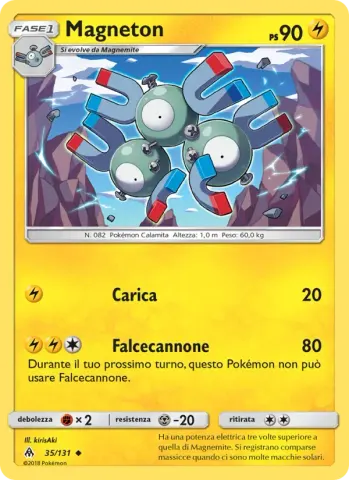 Magneton · 35