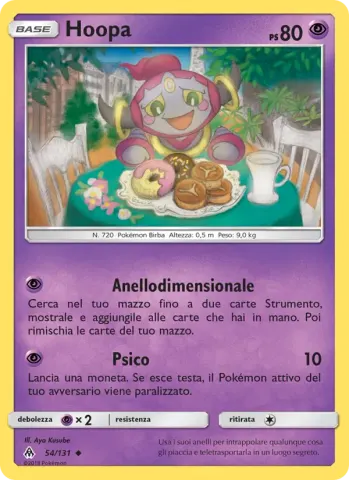 Hoopa · 54