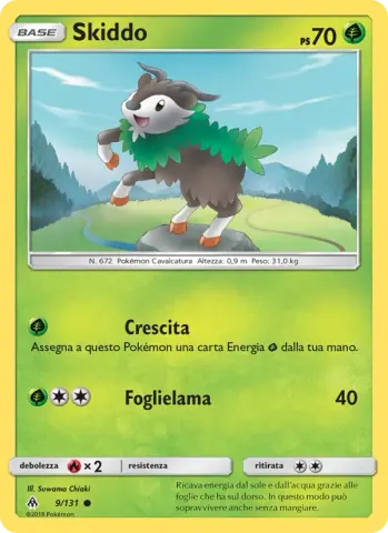 Skiddo · 9