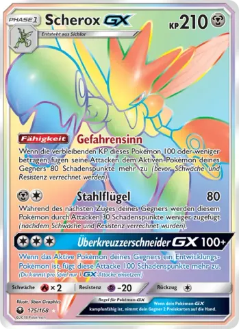 Scherox GX · 175