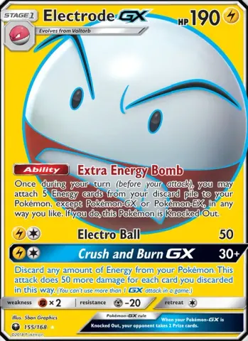 Electrode GX · 155