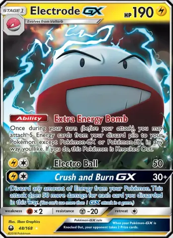 Electrode GX · 48