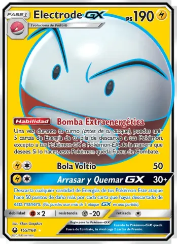 Electrode GX · 155